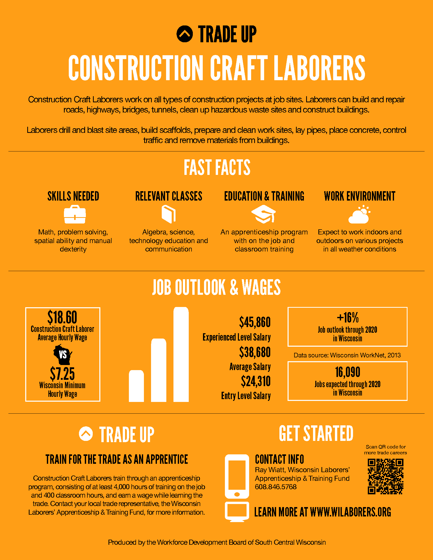 Construction Craft Laborers latest feature in Trade Up Campaign
