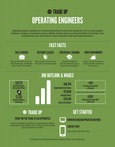 Trade Up poster for Operating Engineers